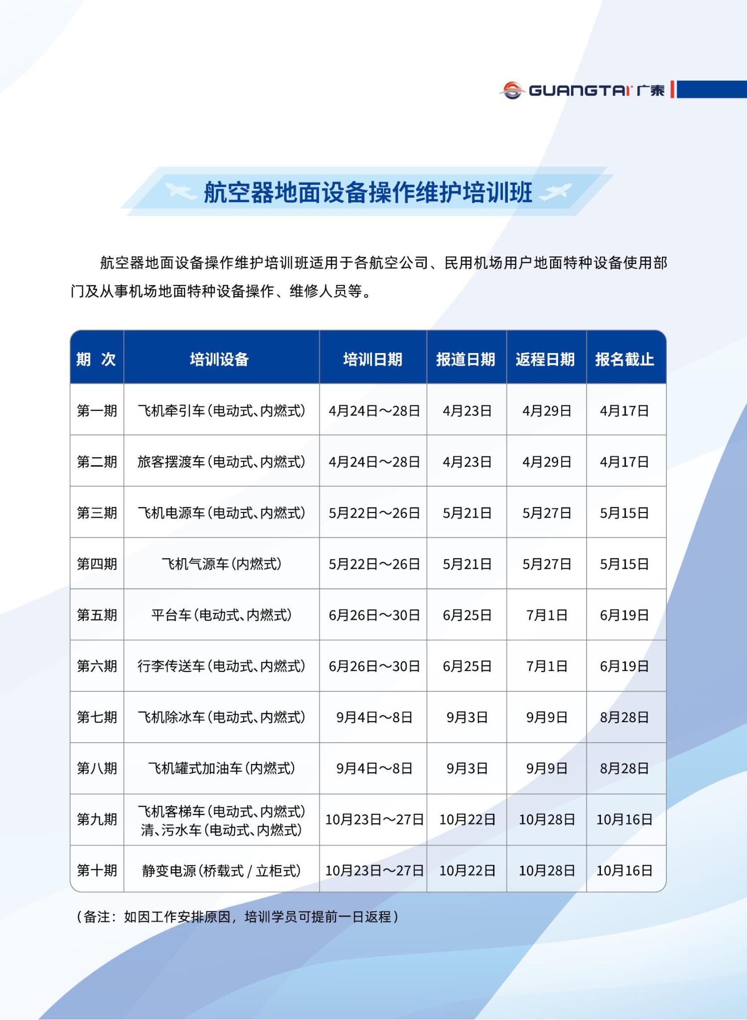 威海廣泰2024年航空器地面設(shè)備操作維護(hù)培訓(xùn)班計劃_04.jpg